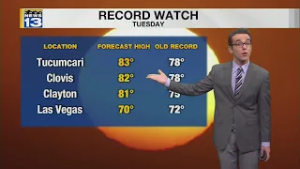 Warmer than normal with breezier conditions