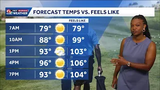 More heat in your Saturday New Orleans forecast before rain arrives Sunday