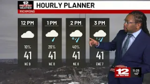 First Alert Forecast: Wintry mix possible Monday (March 2)