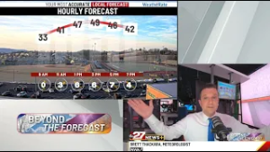 Brett's Friday Beyond The Forecast: Weekend Outlook + Winter's Last Stand