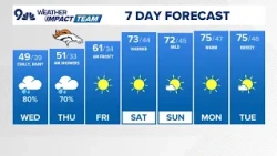 Latest forecast | Rain, mountain snow picks up Wednesday and Thursday