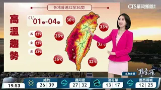 Mostly Sunny and Scorching Hot, Heavy Afternoon Rain in Mountainous Areas of Central and Northern...