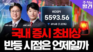 [Stock Discovery] Has KOSPI's investment strategy changed? Will the 5,000 mark collapse easily?