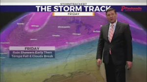 Showers & Storms Possible