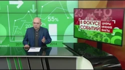 Is Russia Planning to Cut the School Curriculum? In Focus