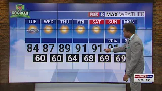 Partly cloudy Tuesday; high of 84
