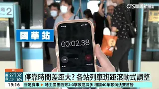 Sanying Line Day 2: 3 "Exit 2"s at Yingge Station | CTS News 07/01/2026 @CtsTw