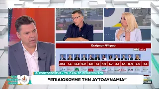 Θ. Κοντογεώργης: Δεν πάμε με καμία λογική φόβου στις εκλογές - Επιδιώκουμε αυτοδυναμία | 13/09/2026