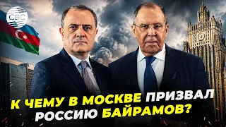 Azerbaijani Minister in Moscow SUPPORTS Ukraine