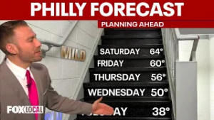 Philadelphia weekend forecast: Sunny Saturday near 56 before rain, snow chances return