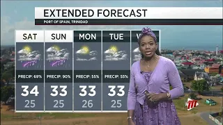 Weather Forecast - Friday 31st July 2026