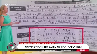 Μαζωνάκης: Καίνε τους γιατρούς οι διασώστες του ΕΚΑΒ: «Αρνήθηκαν να δώσουν πληροφορίες» | Live You