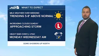 Saturday Morning Weekend Forecast
