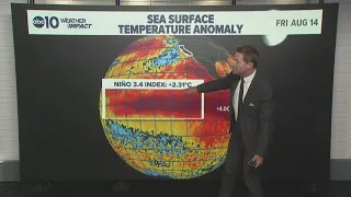 Strong El Niño could bring wetter winter to Southern California