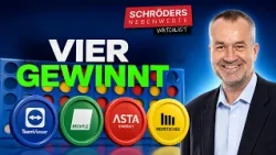 Schröders Nebenwerte-Watchlist: TeamViewer, Bechtle, ASTA Energy, Nemetschek – starke Zahlen voraus