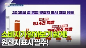 [아침 현장] 소비자가 알아보기 쉽게! 원산지 표시 필수! [생방송 굿모닝 대한민국] | KBS 260204 방송