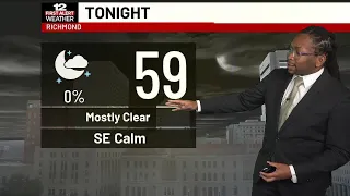 Expect summer-like temperatures to kick off October