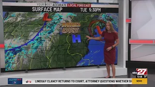 Summer's Tuesday Evening Forecast