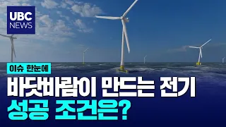 [At a Glance] Electricity from sea winds... What are the keys to success?