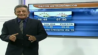 Weather Forecast for August 17, 2026