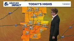 Latest Weather | Afternoons warming up as the week goes on