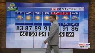 Partly cloudy Tuesday; high of 83