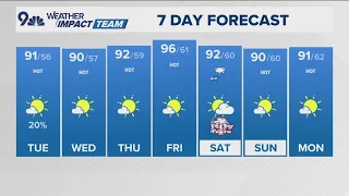 DG weather for Tuesday, June 30