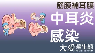 【大愛醫生館】 筋膜補耳膜 20260819