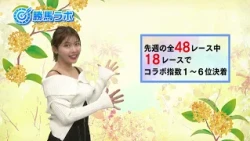 "Friday Horse Racing CLUB NEO" Ai Nakamura's Winning Horse Lab (Broadcast on 10/9/2026) [Chiba TV...