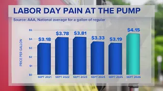 Travelers to hit the skies and roads over Labor Day Weekend despite high fuel prices