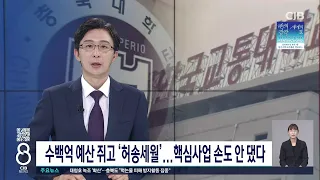 수백억 예산 쥐고 ‘허송세월’...핵심사업 손도 안 댔다