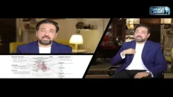 The Good People | How a Heart Murmur Reveals Valve Problems with Dr. Ayman Rashwan
