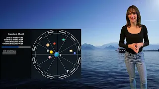Horoscope for August 29, 2026: Sun in Virgo, Uranus in Gemini