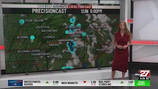 Summer's Saturday Evening Forecast