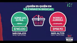 Sugerencias del chef | Mañanera 360 | 2 de marzo