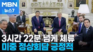 3-Hour 22-Minute Summit, No "Big Deal"… Only Confirmed Friendly Ties [MBN News 7]