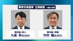 Ritto Mayoral Election Begins: A Head-to-Head Race Between Incumbent and Challenger