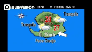 El tiempo en la Isla: Dia fresco con bajas probabilidades de lluvias