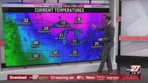 Michael's Friday 6pm Forecast Update