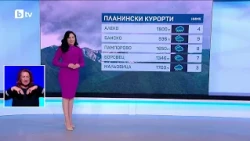 bTV Времето (29.10.2026 - централна емисия)