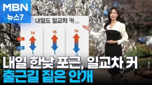 [날씨] 내일 한낮 포근, 일교차 커…출근길 짙은 안개 [MBN 뉴스7]