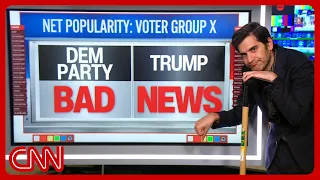 Why both Trump & Dems are losing with America's most critical voters