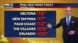 Orlando Weather Forecast: Excessive heat continues