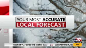 Brett's Tuesday Morning Daybreak Forecast