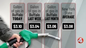 Tracking gas prices as conflict in the Middle East continues
