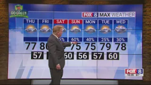 Partly cloudy Thursday; high of 77