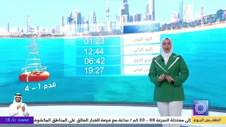 طقس شديد الحرارة مع عودة الرطوبة على المناطق الساحلية والرياح جنوبية خفيفة السرعة