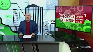 Total Cringe. Which words annoy Russians the most? Focus on Events