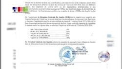DGI/ Circular on Income Tax Returns