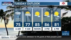 Guy Hagi's HNN Sunrise surf and weather report for October 20, 2026